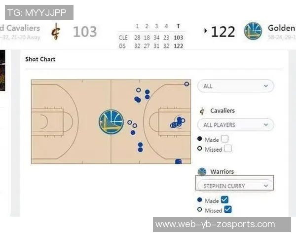 文班在第三个赛季的惊人进步分析减少三分出手是关键因素 文班在第三个赛季的惊人进步分析减少三分出手是关键因素